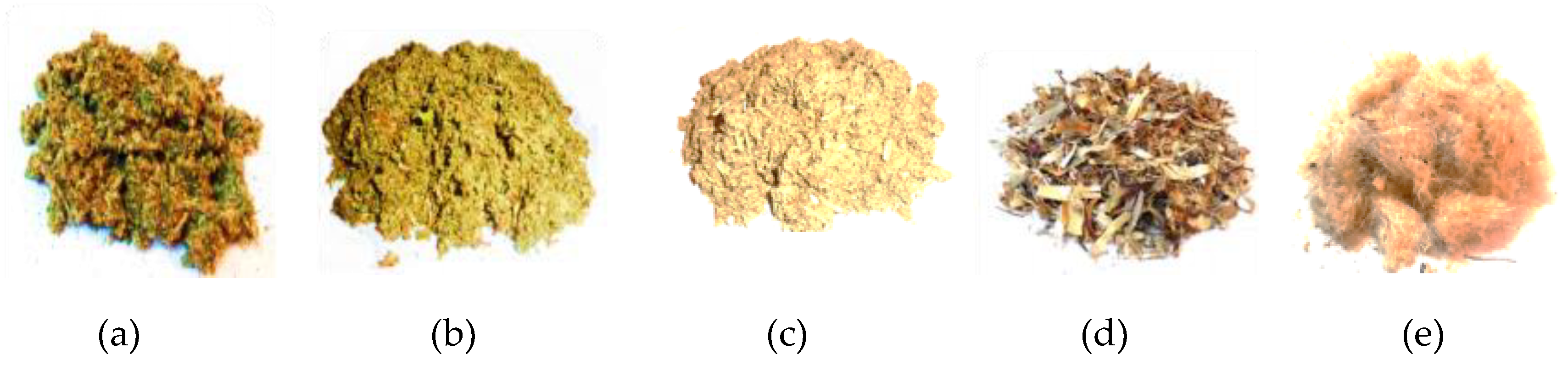 Preprints 183442 g001