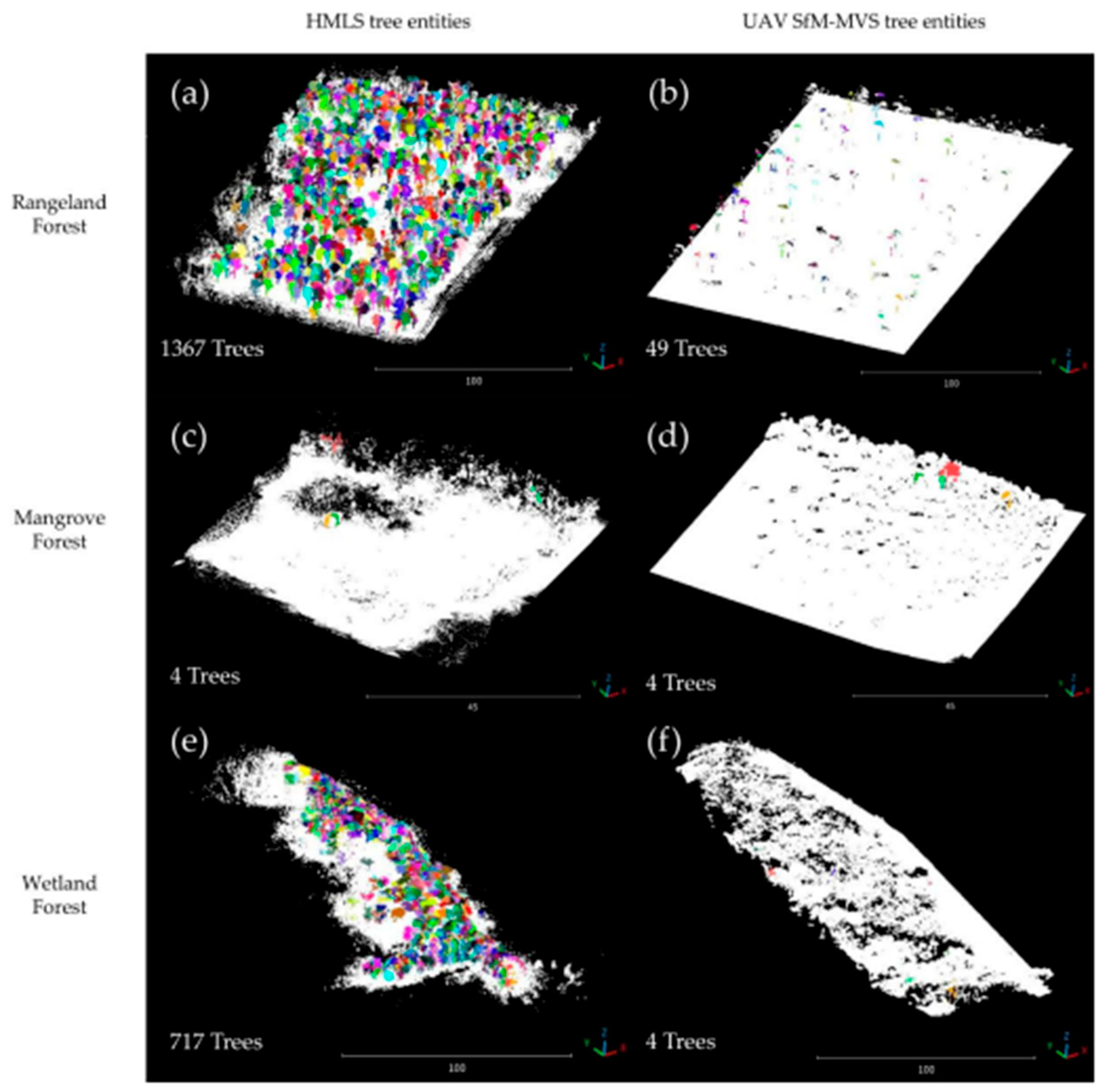 Preprints 221780 g011