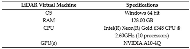 Preprints 221780 i005