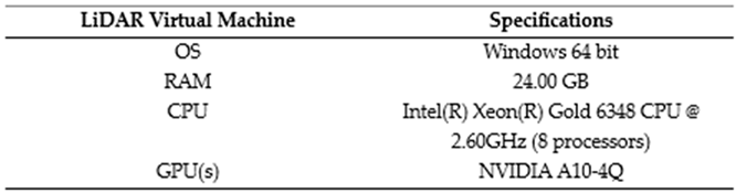 Preprints 221780 i006
