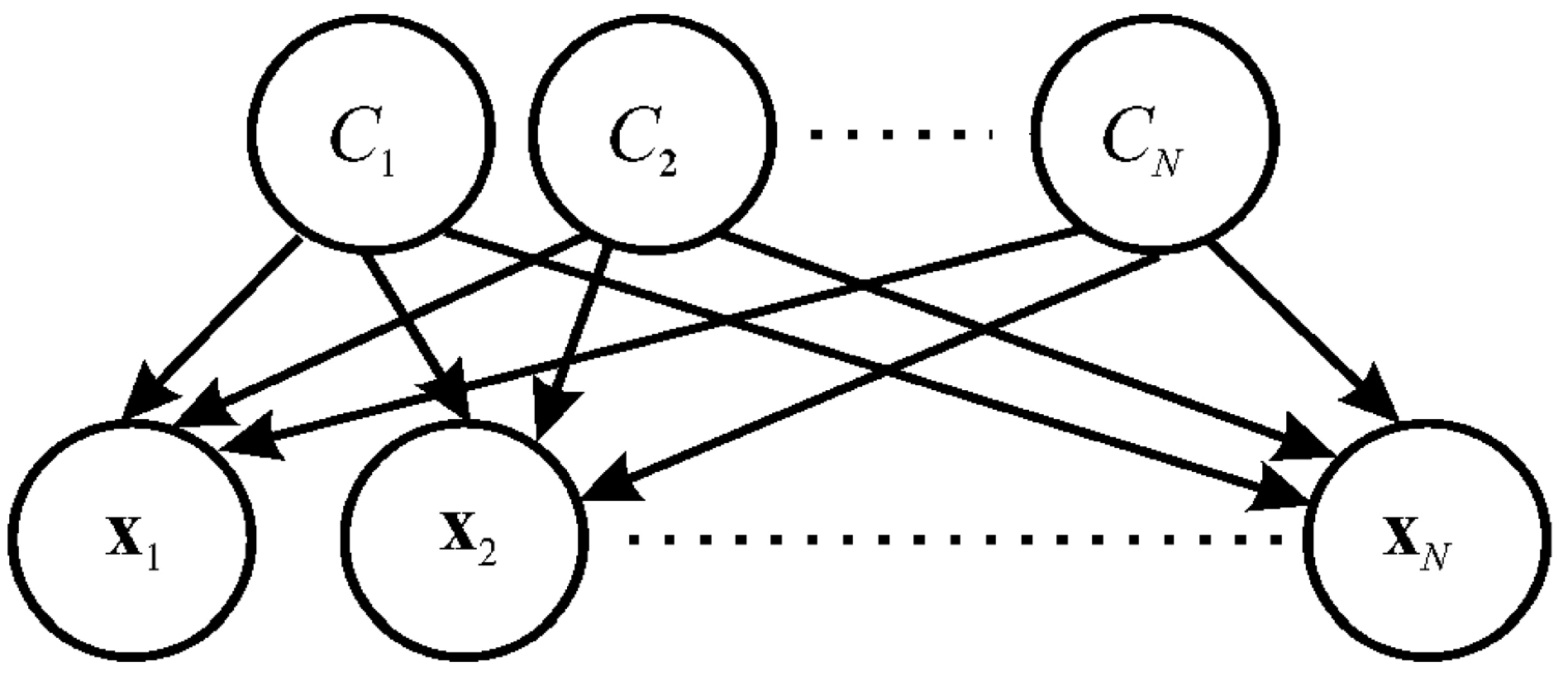 Preprints 154007 g001