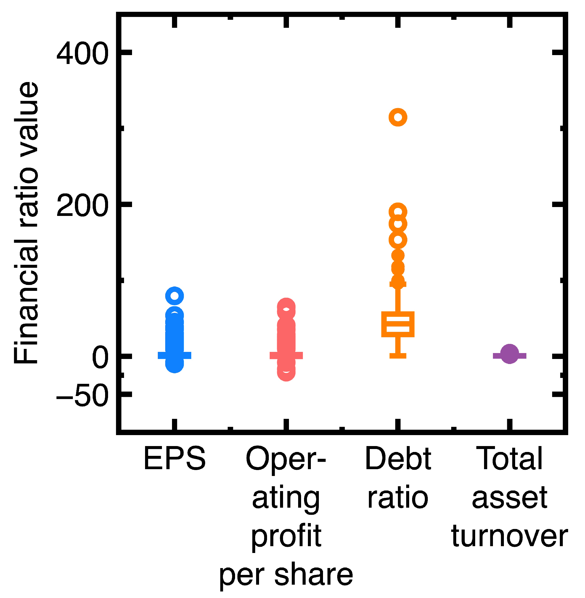 Preprints 154007 g008
