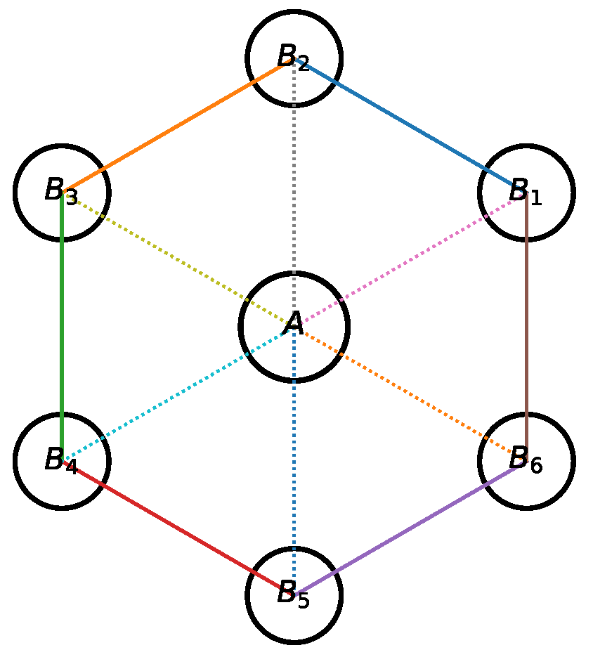 Preprints 207105 g001