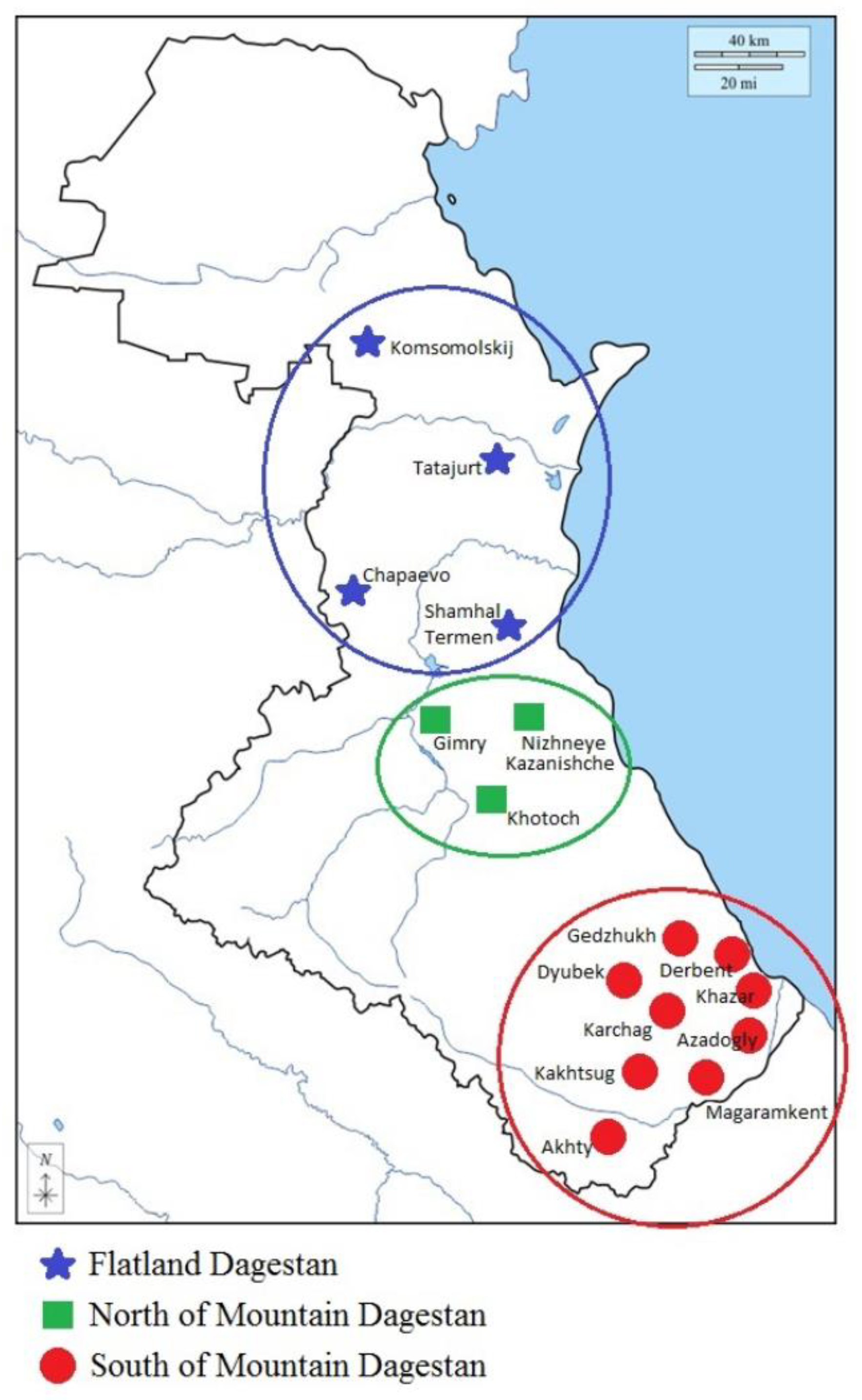 Preprints 140864 g001
