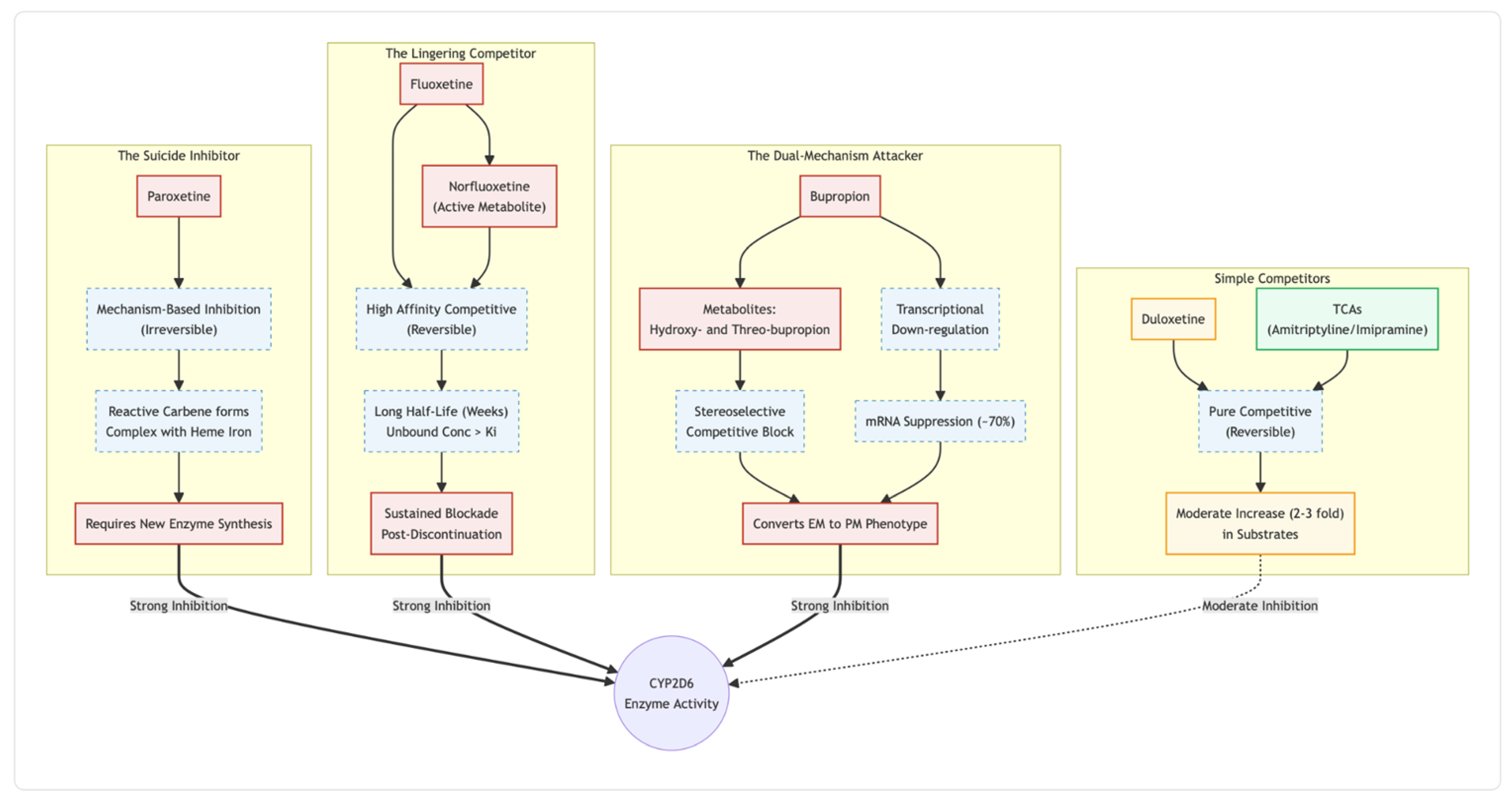 Preprints 187143 i001