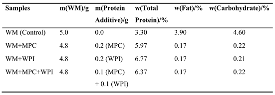 Preprints 192125 i002