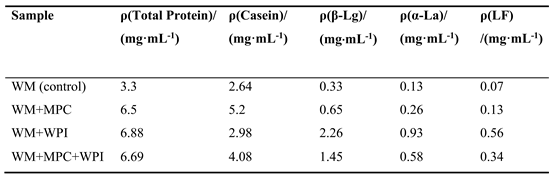 Preprints 192125 i003
