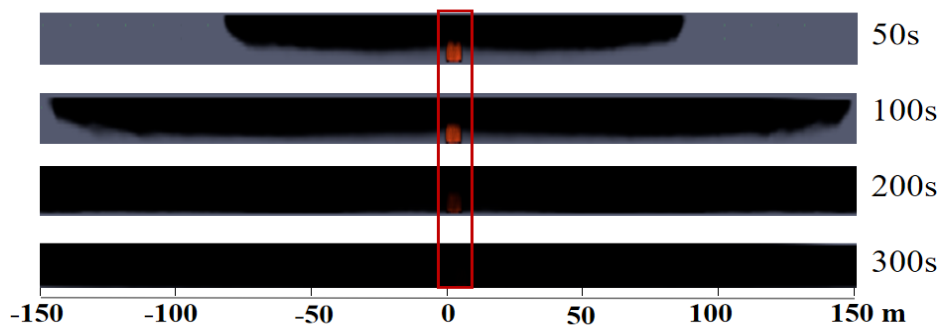 Preprints 213108 g002 Preprints 213108 g002