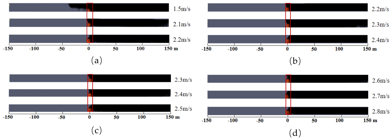 Preprints 213108 g007 Preprints 213108 g007