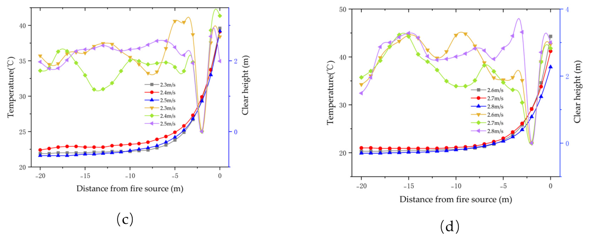 Preprints 213108 g009b