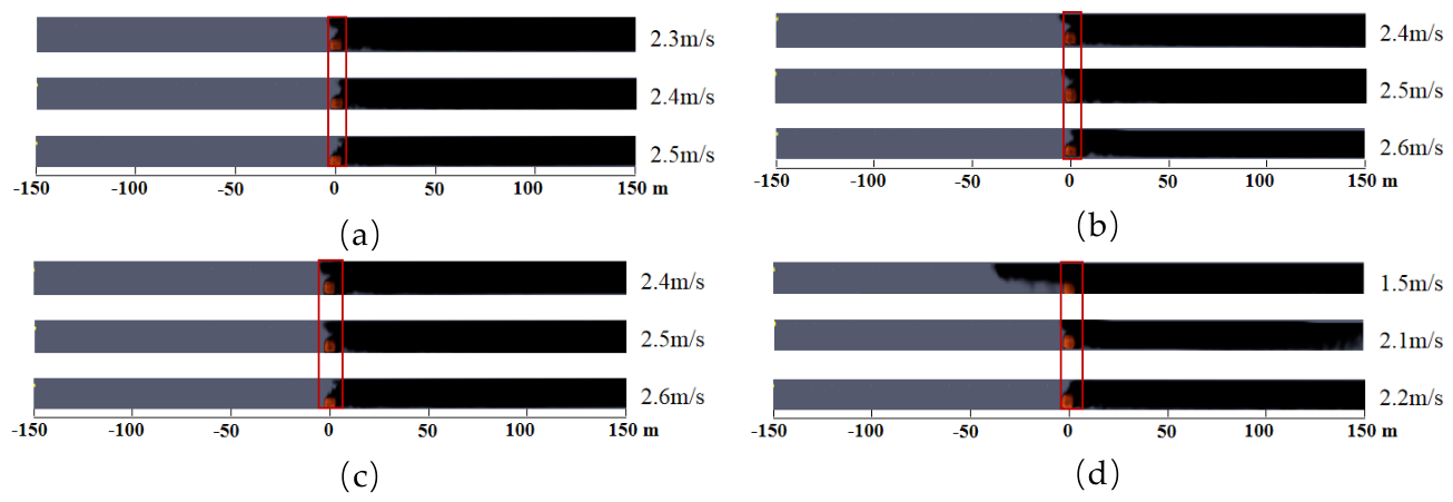 Preprints 213108 g011 Preprints 213108 g011
