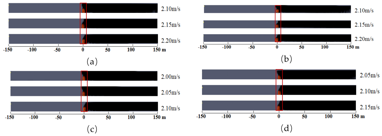 Preprints 213108 g014 Preprints 213108 g014