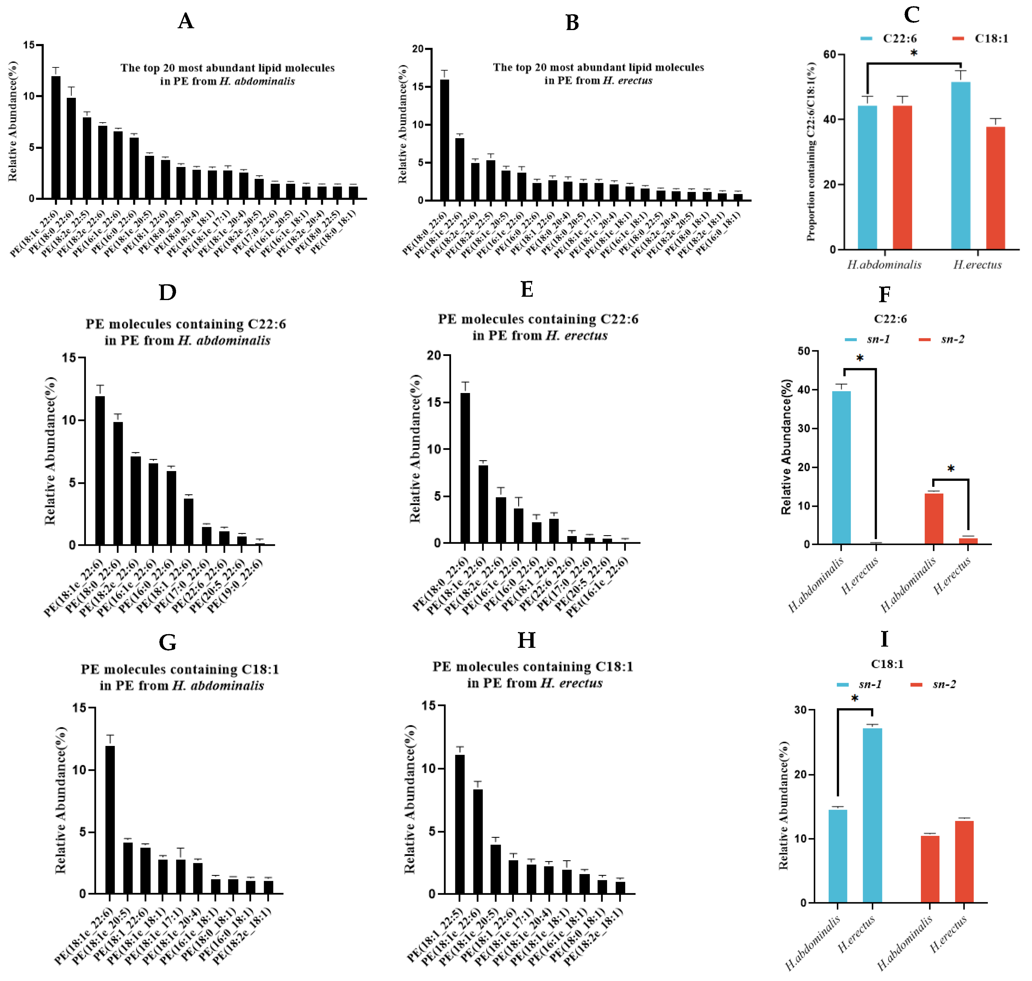 Preprints 198516 g004