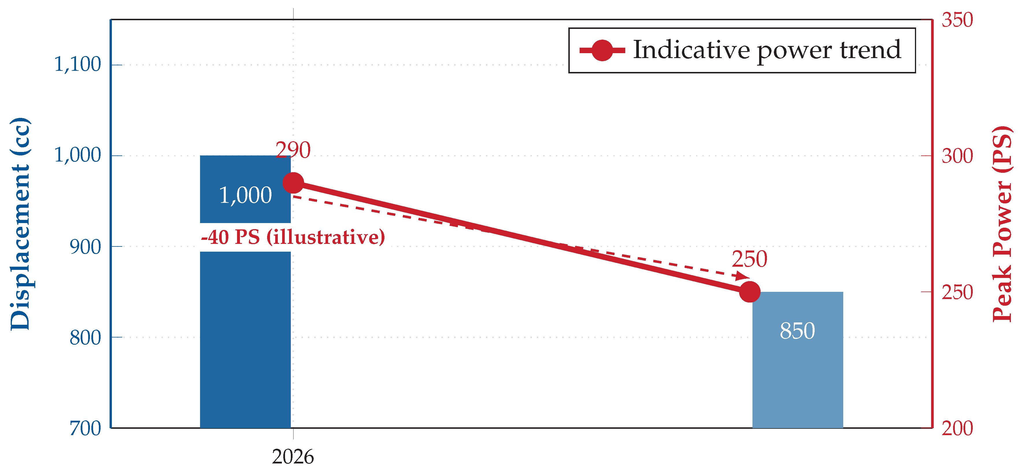 Preprints 194698 g001