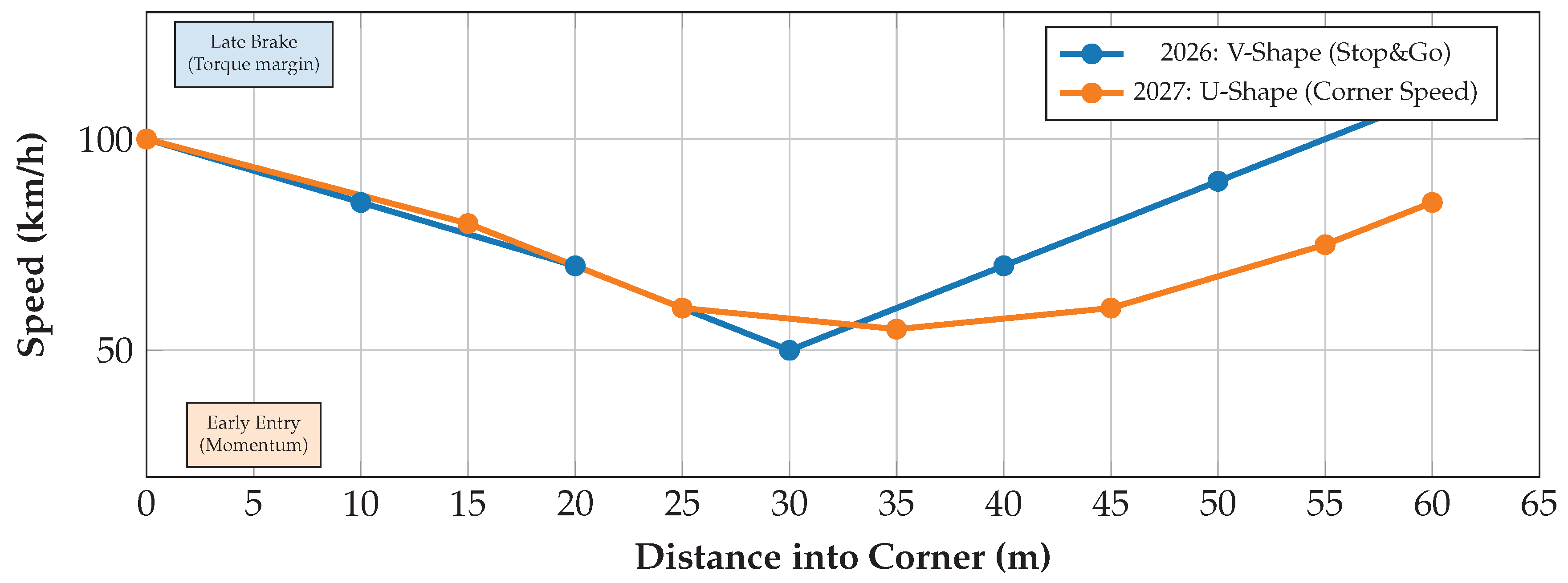 Preprints 194698 g002