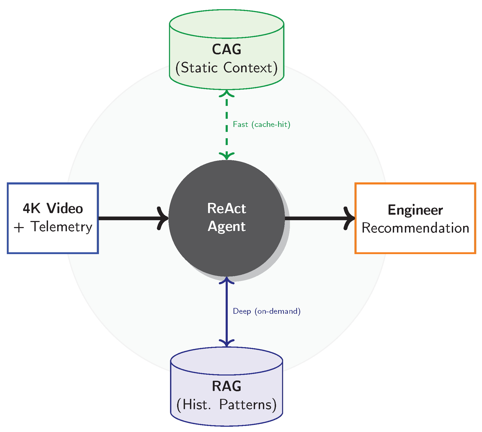 Preprints 194698 g006