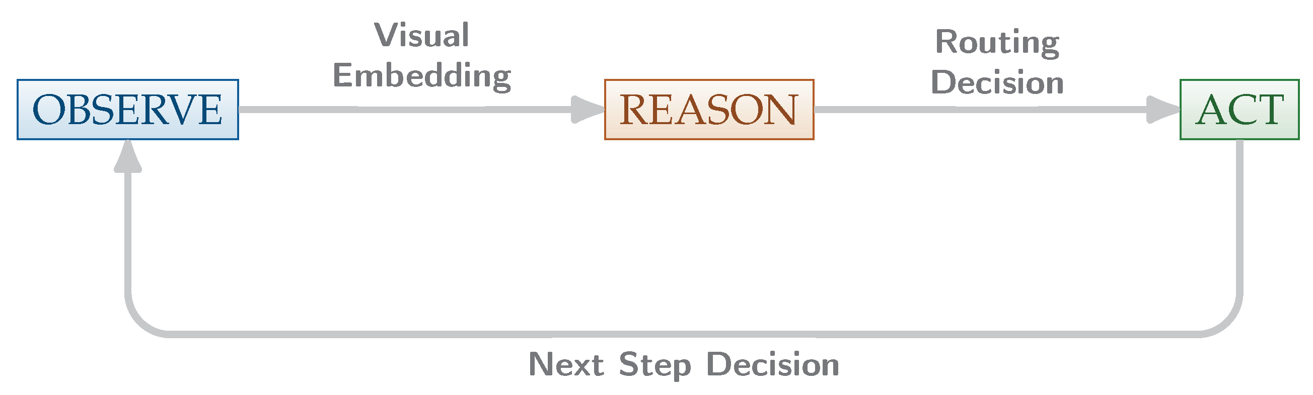 Preprints 194698 g010