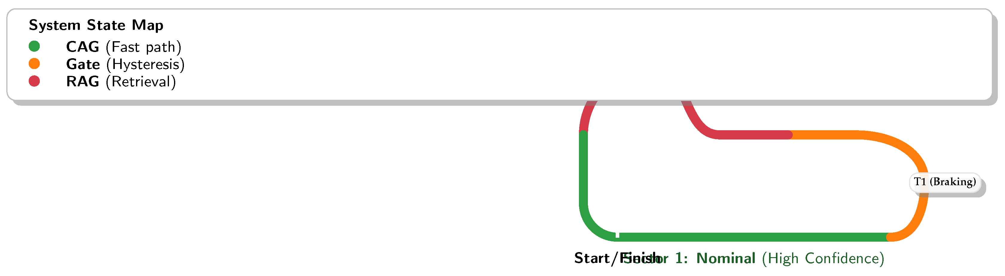 Preprints 194698 g016