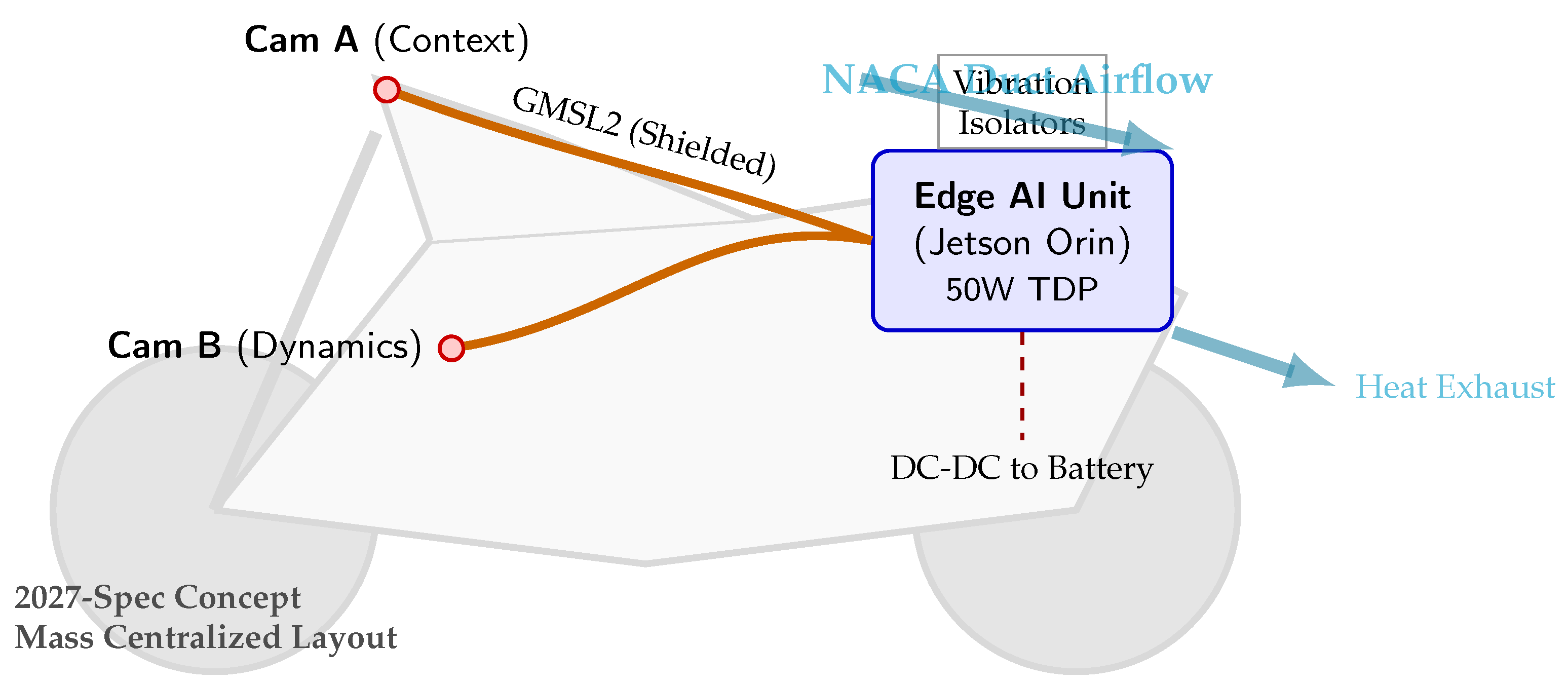 Preprints 194698 g018