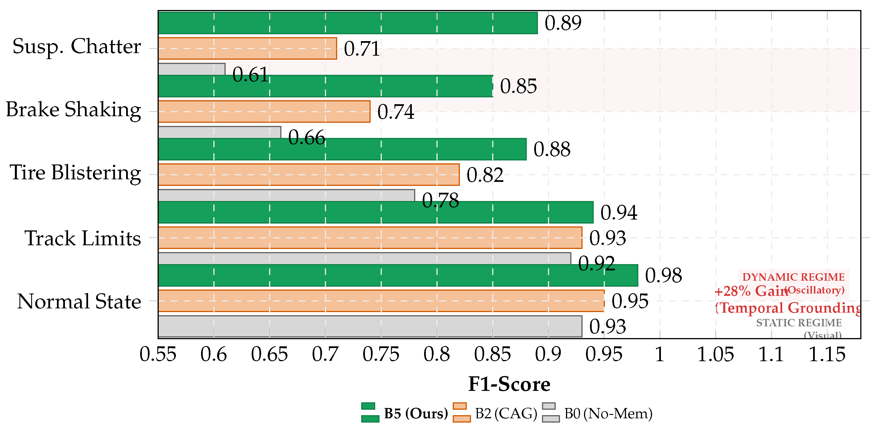 Preprints 194698 g020