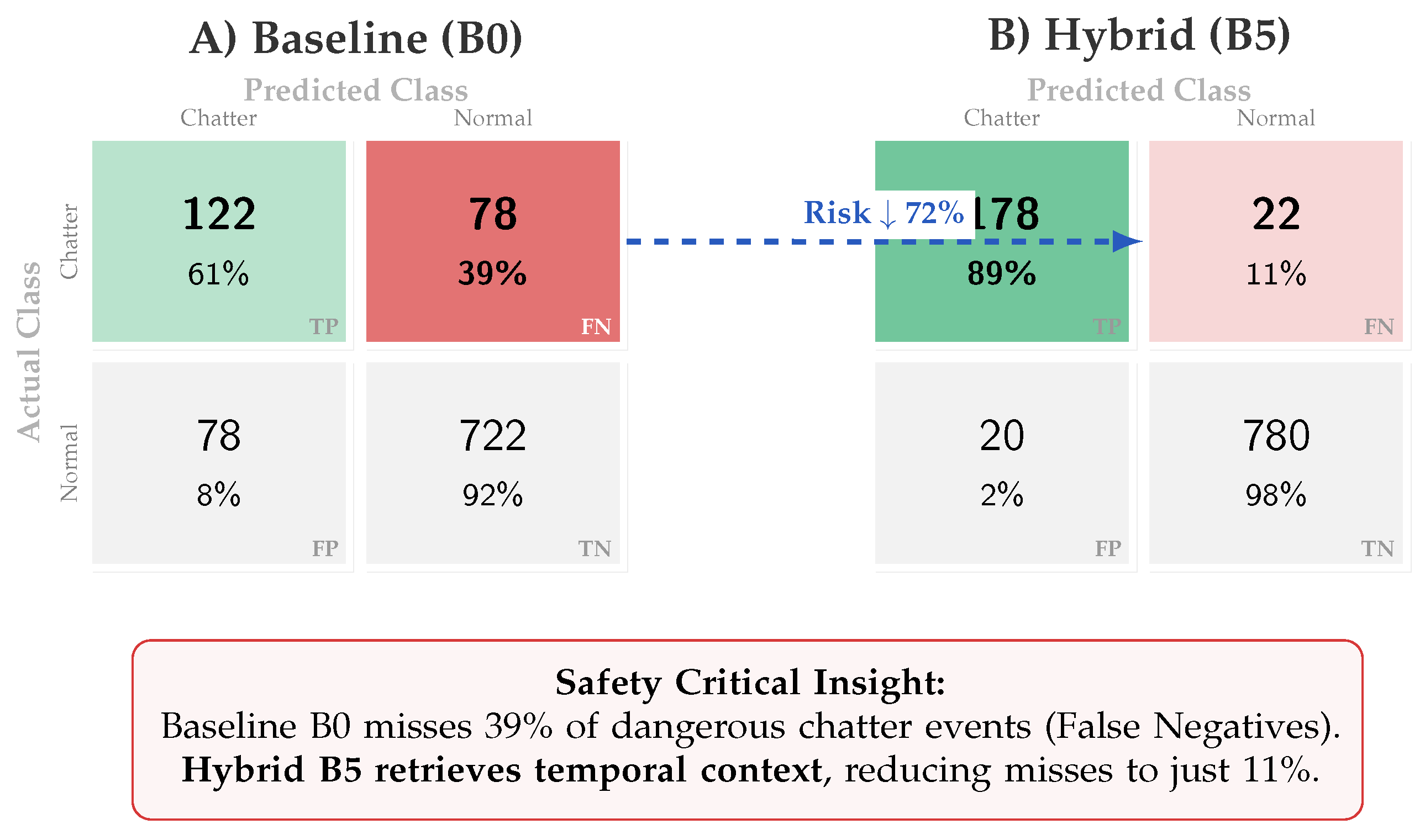 Preprints 194698 g021