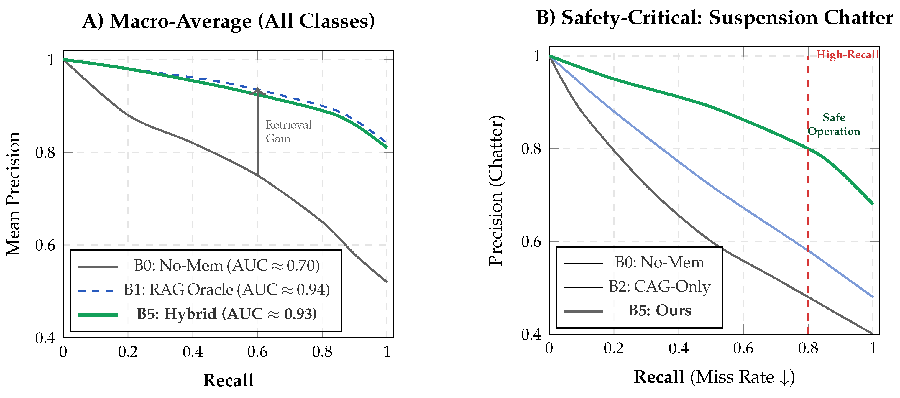 Preprints 194698 g022