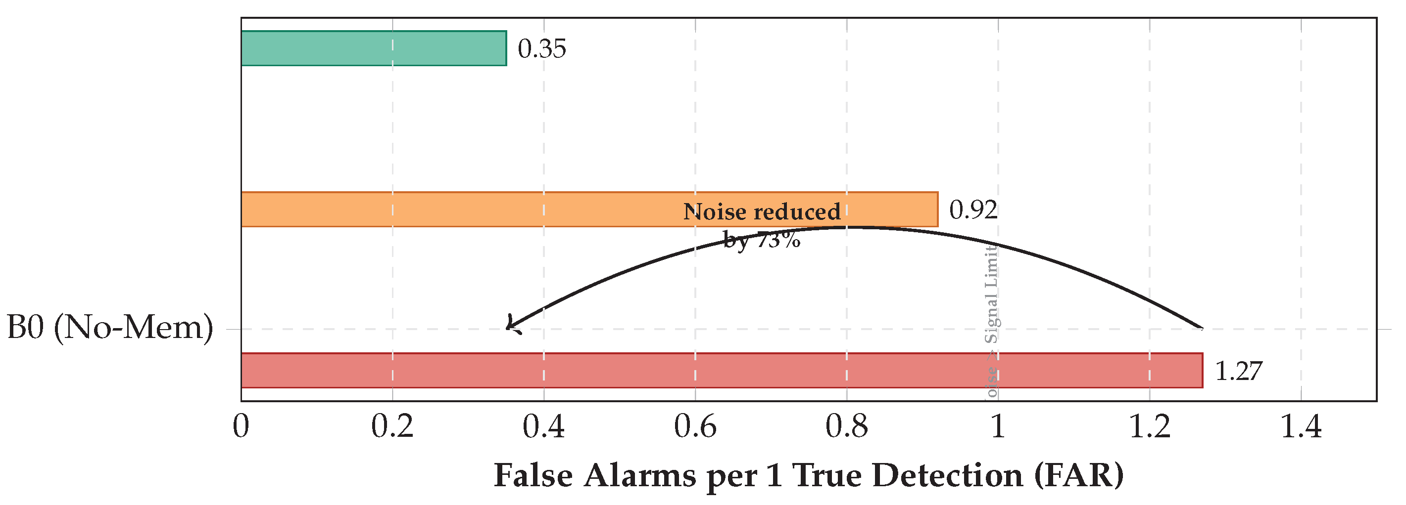 Preprints 194698 g023