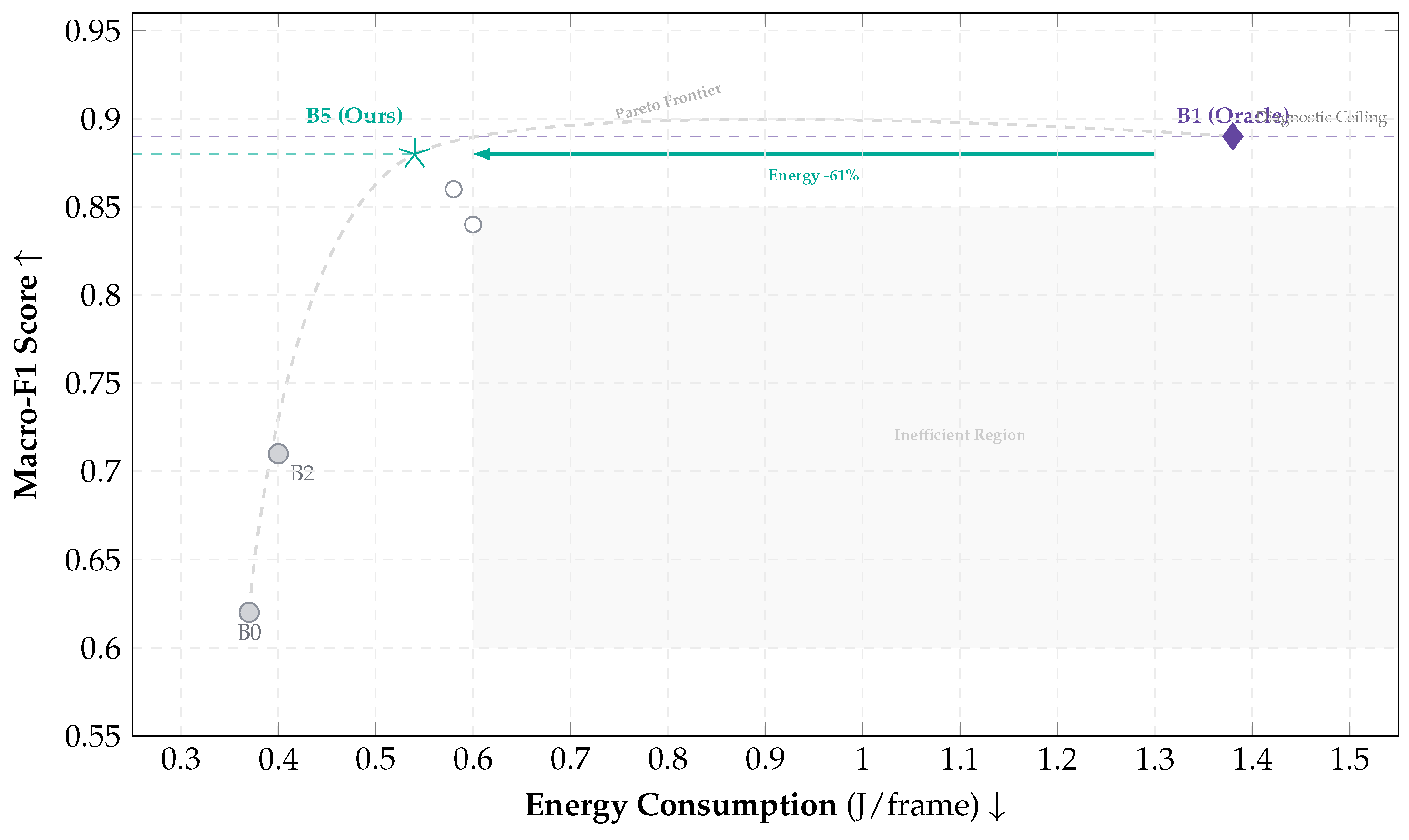 Preprints 194698 g025