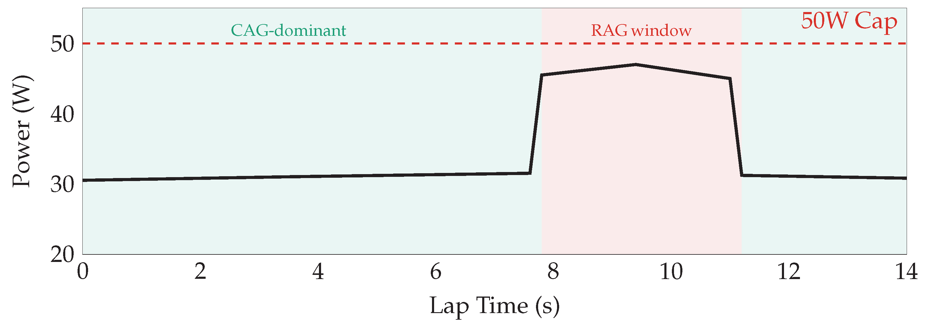 Preprints 194698 g026