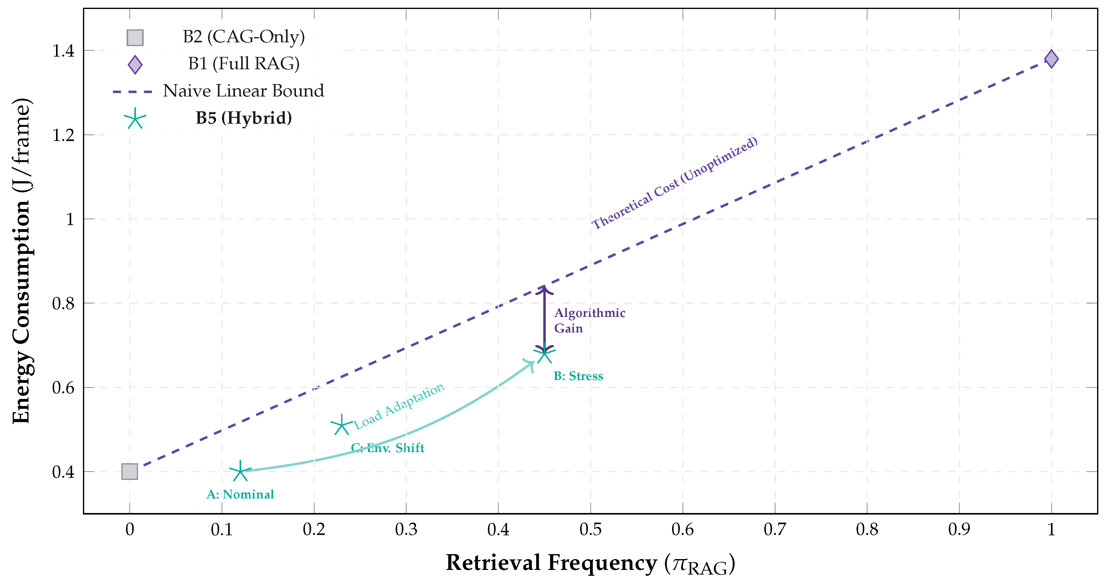 Preprints 194698 g027