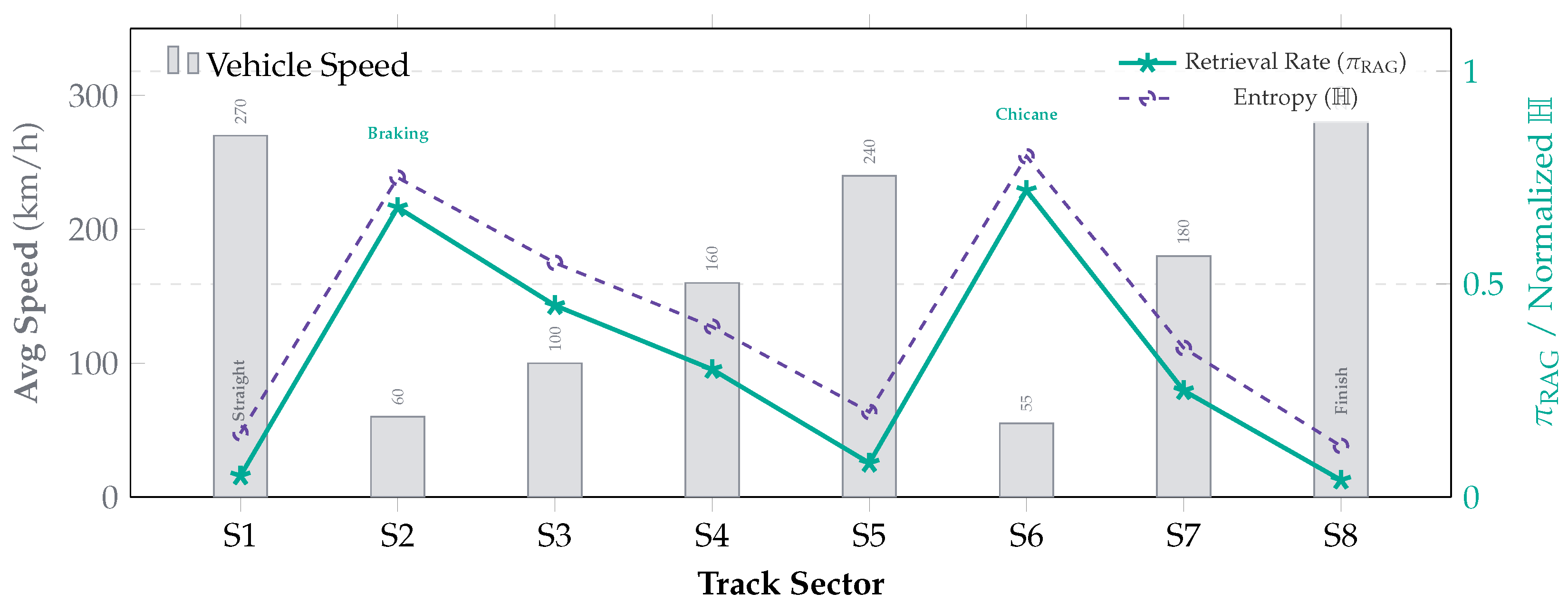 Preprints 194698 g028
