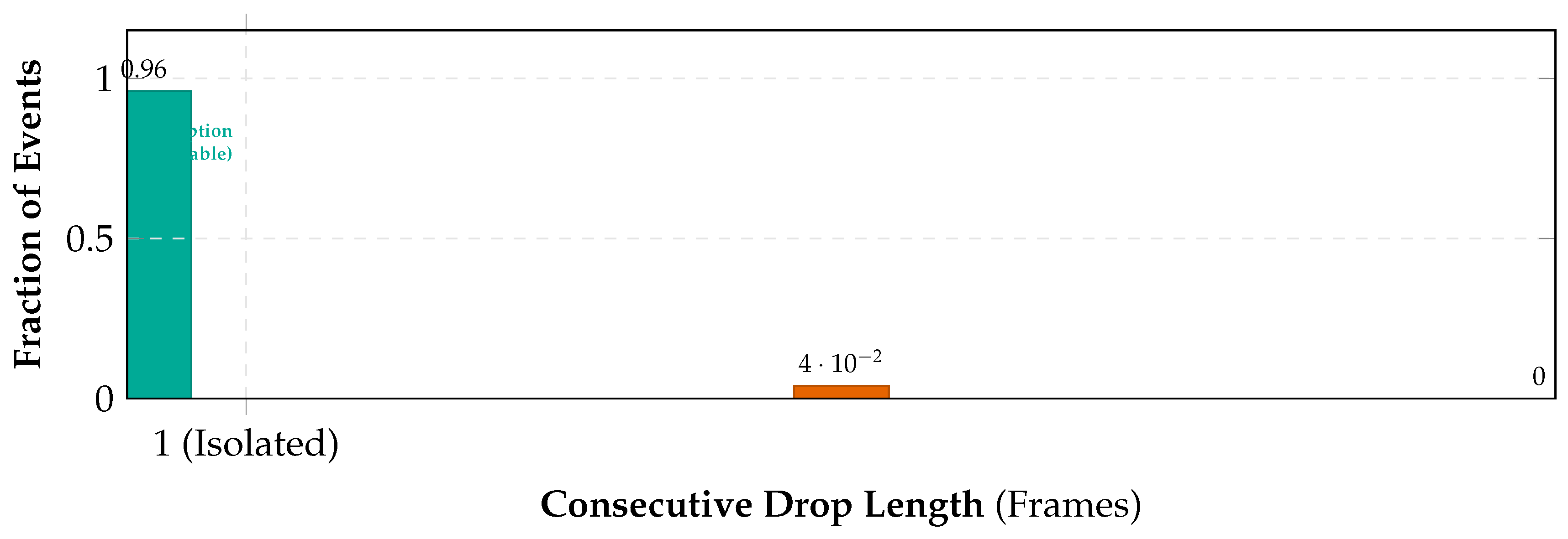 Preprints 194698 g030