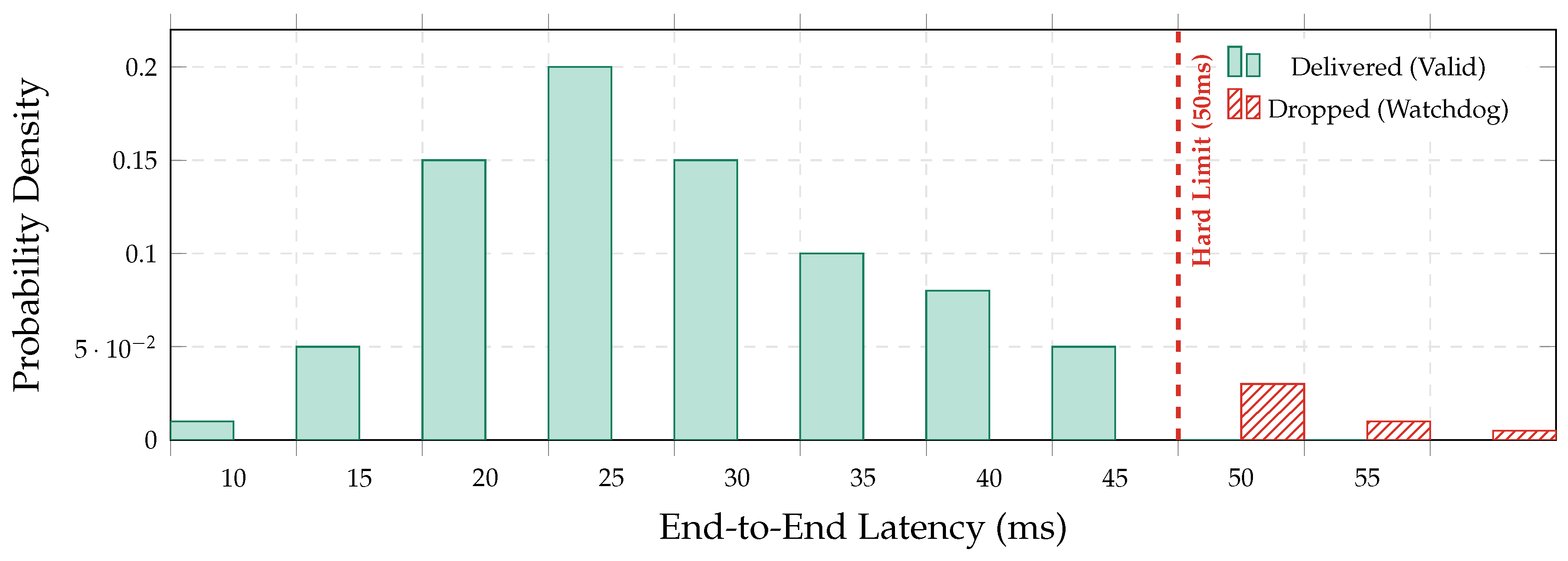 Preprints 194698 g031