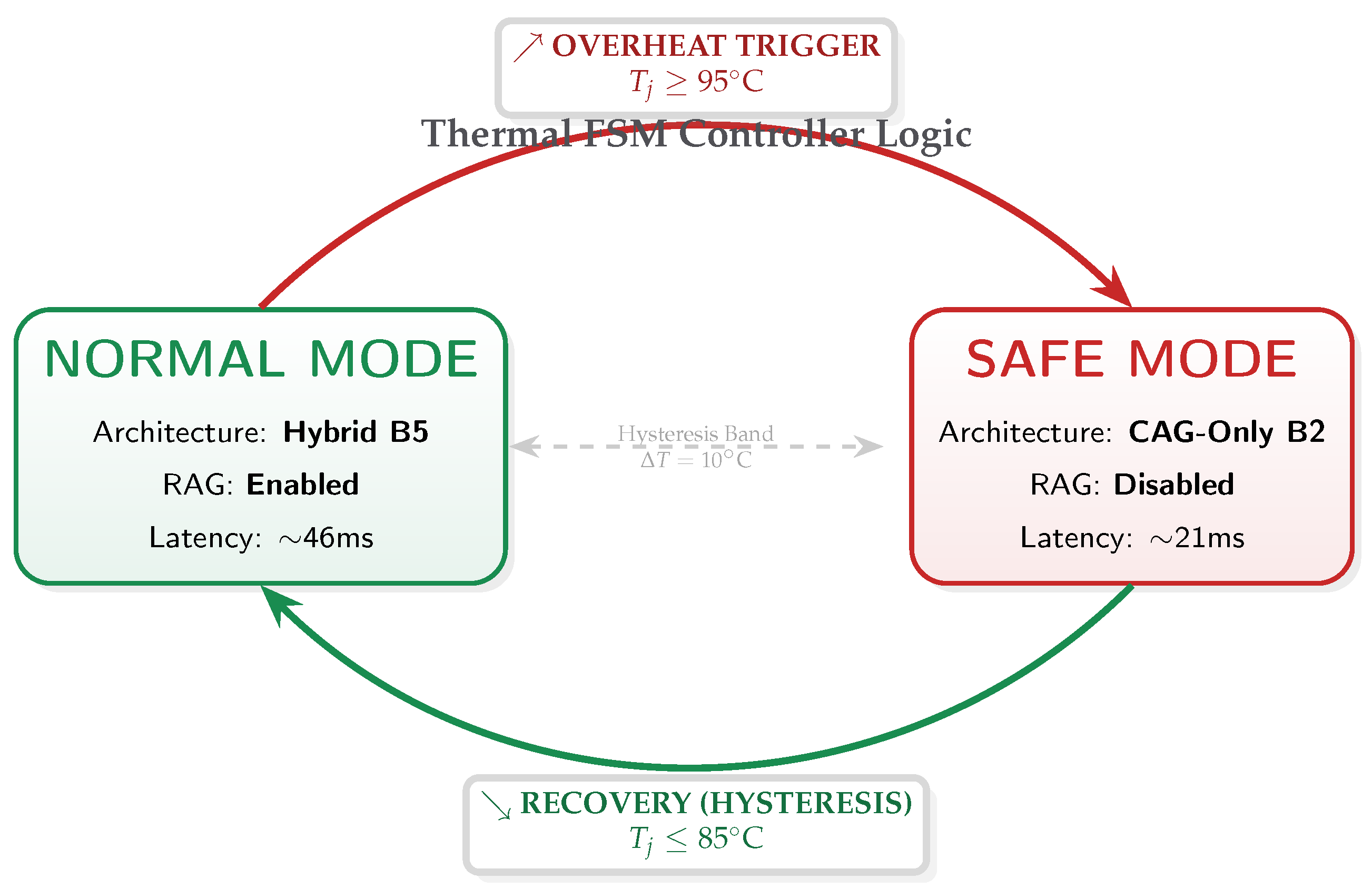 Preprints 194698 g032