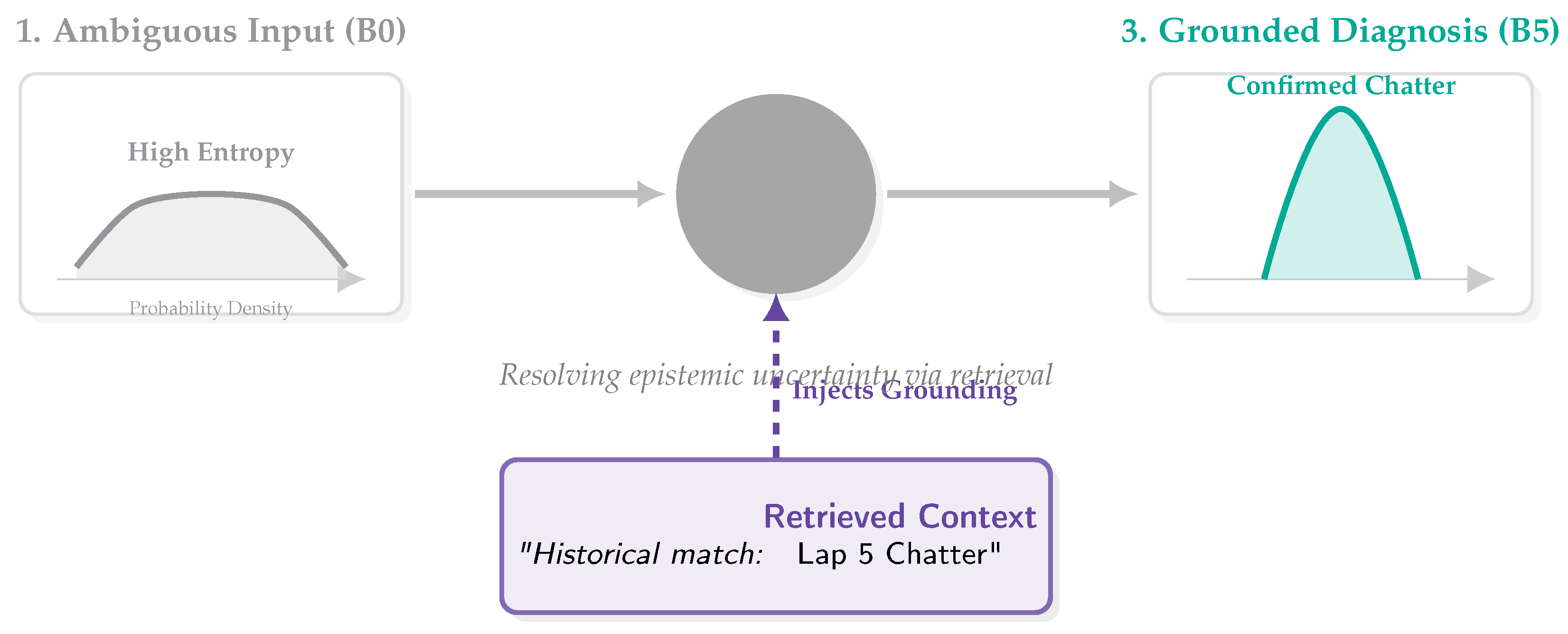 Preprints 194698 g035