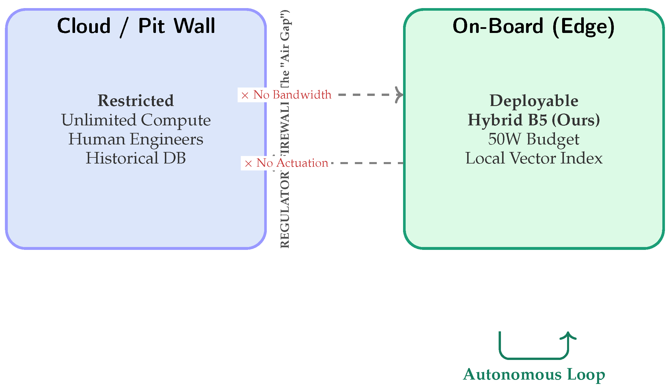 Preprints 194698 g036