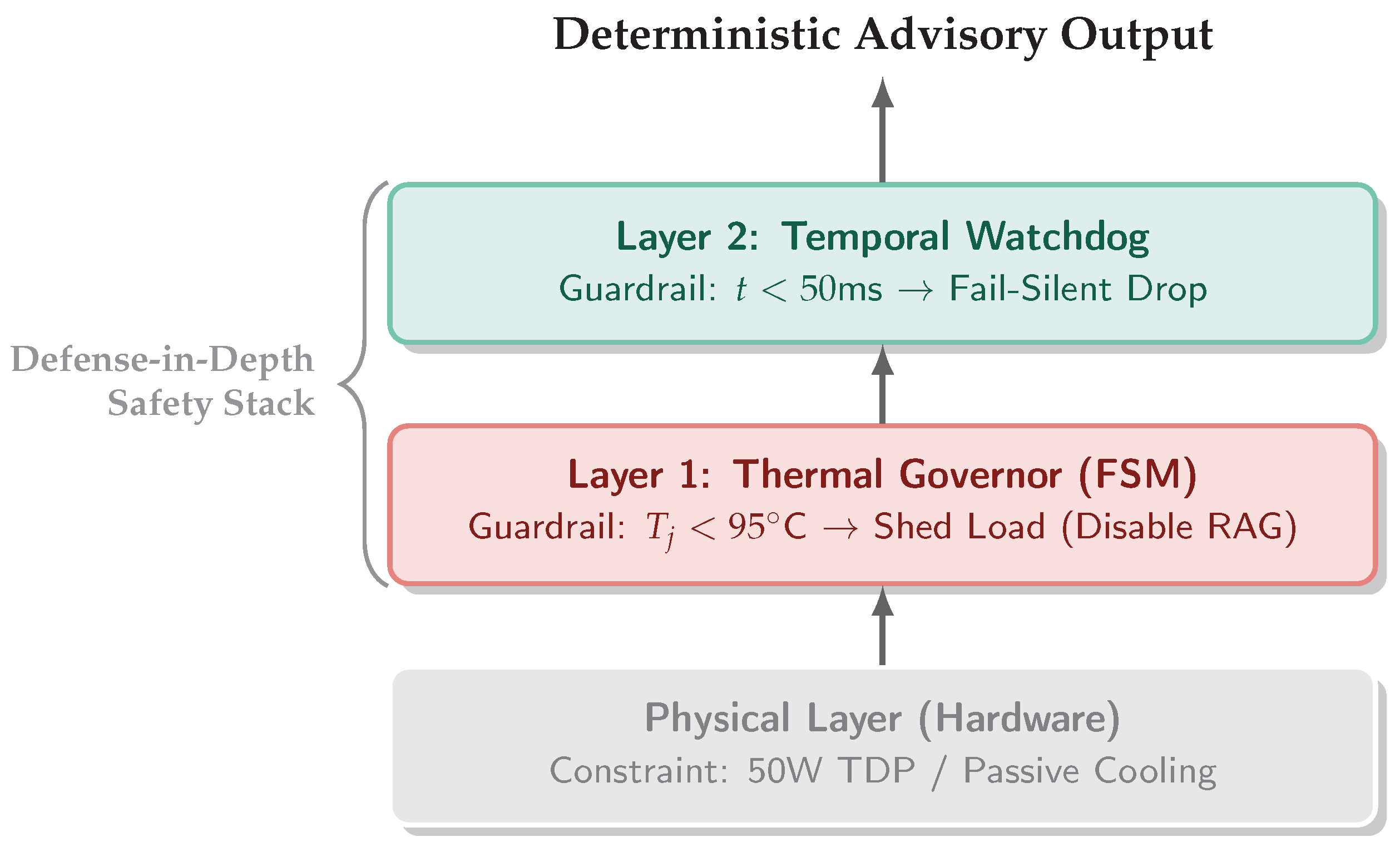Preprints 194698 g038