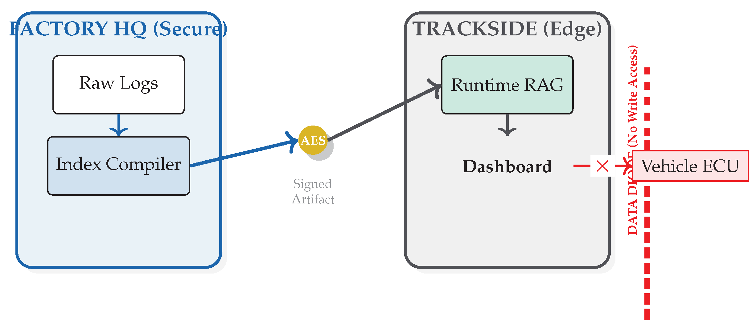 Preprints 194698 g039