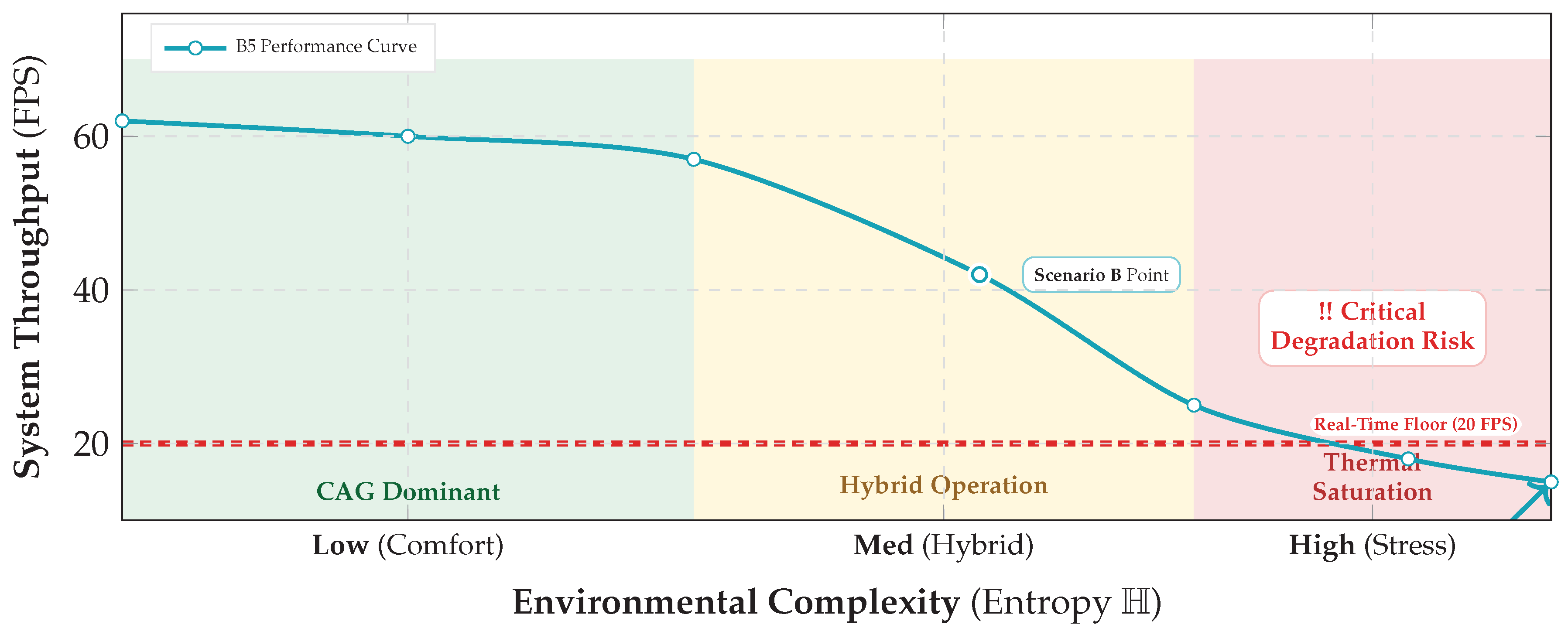 Preprints 194698 g040