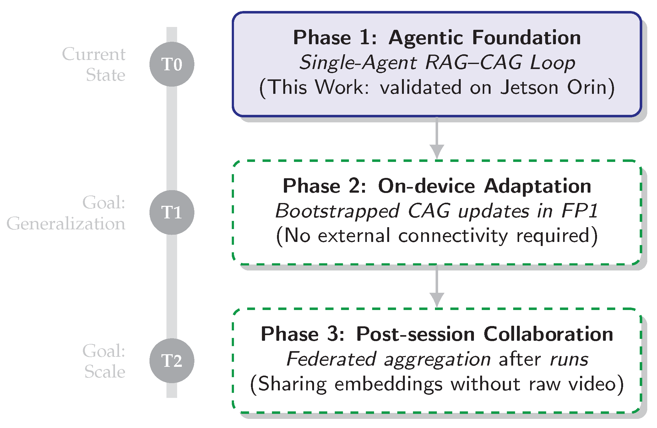 Preprints 194698 g041