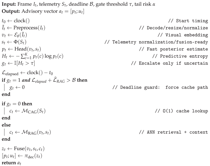 Preprints 194698 i001