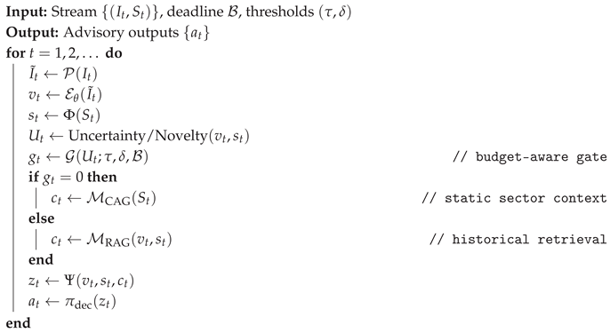 Preprints 194698 i002