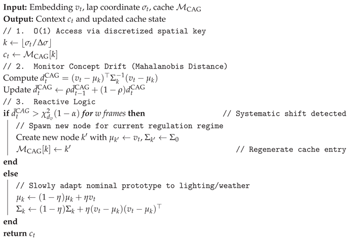 Preprints 194698 i005