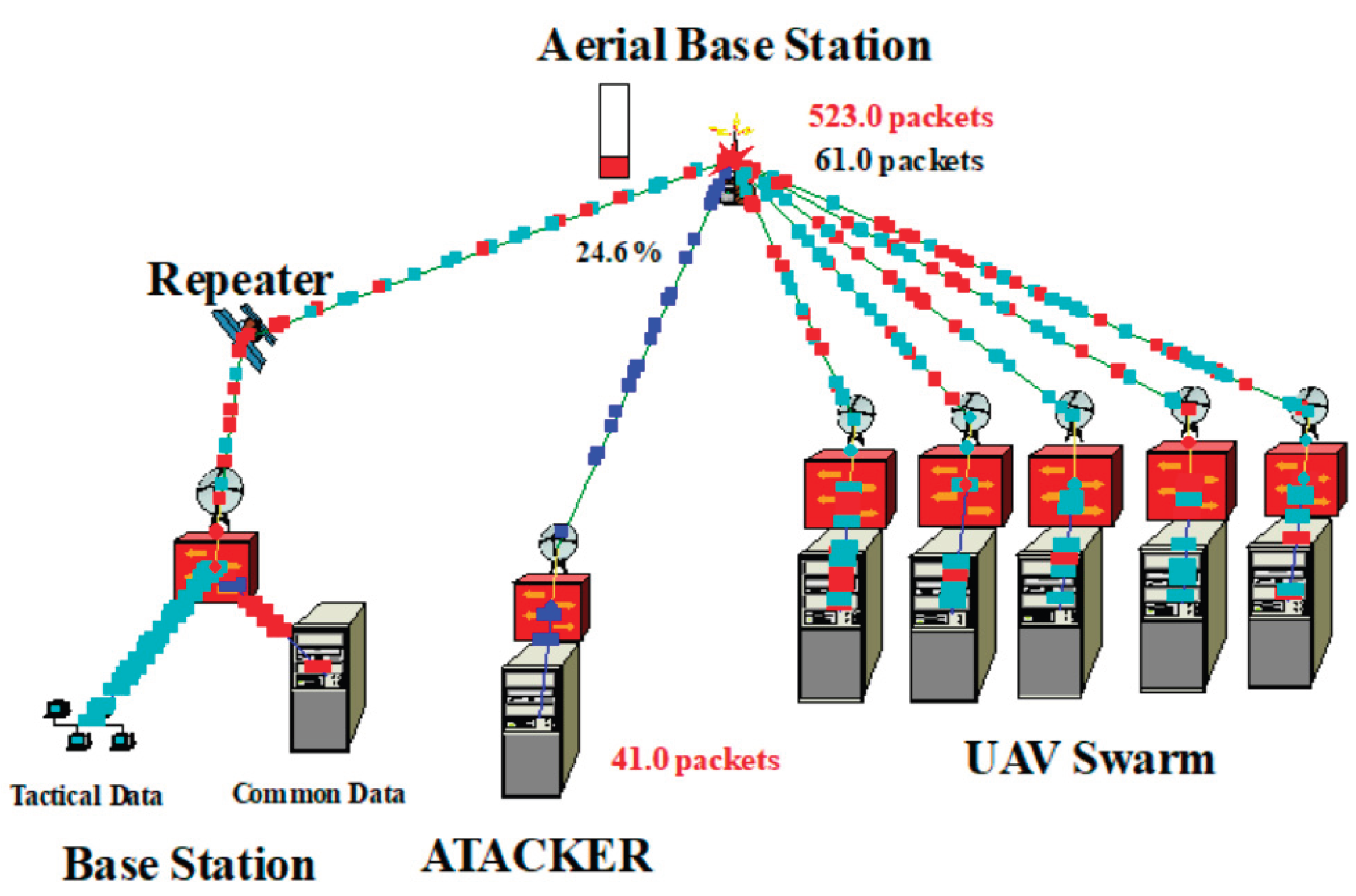 Preprints 176951 g001