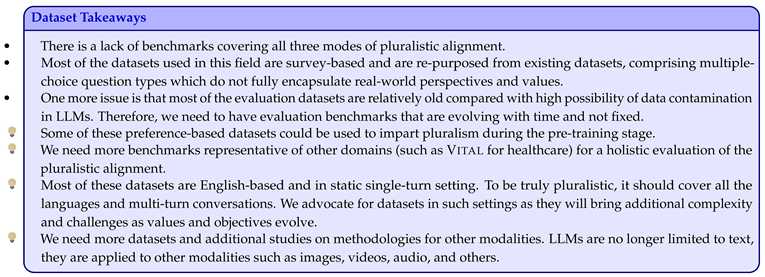 Preprints 204566 i005 Preprints 204566 i005
