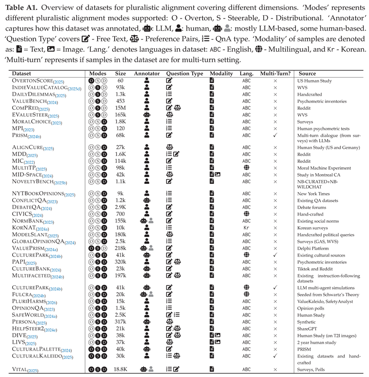 Preprints 204566 i007 Preprints 204566 i007