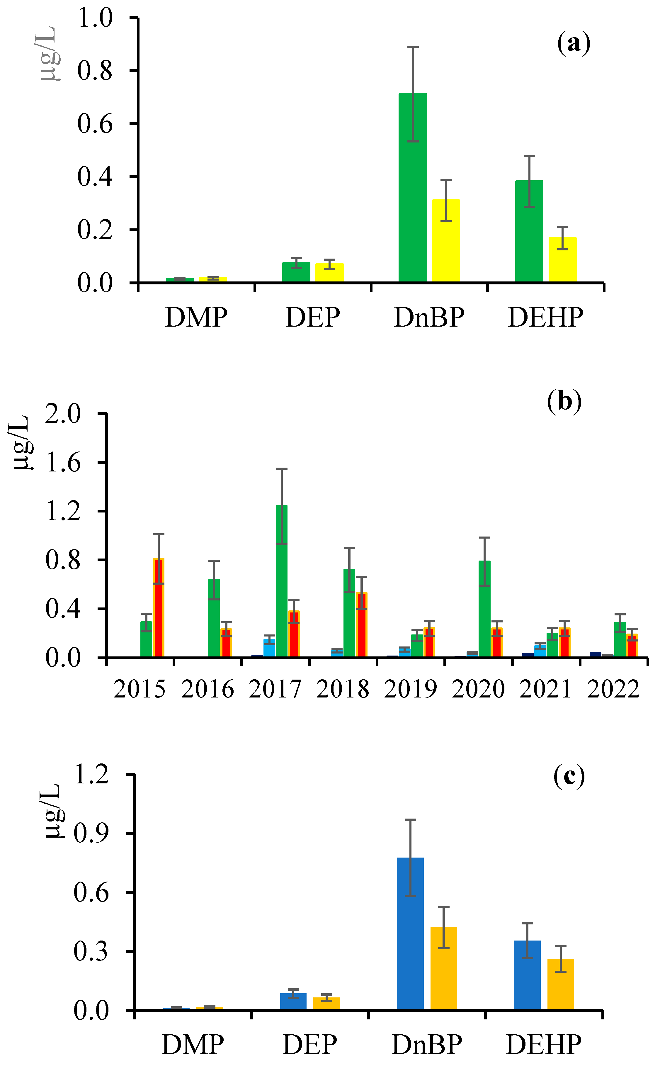 Preprints 82717 g004