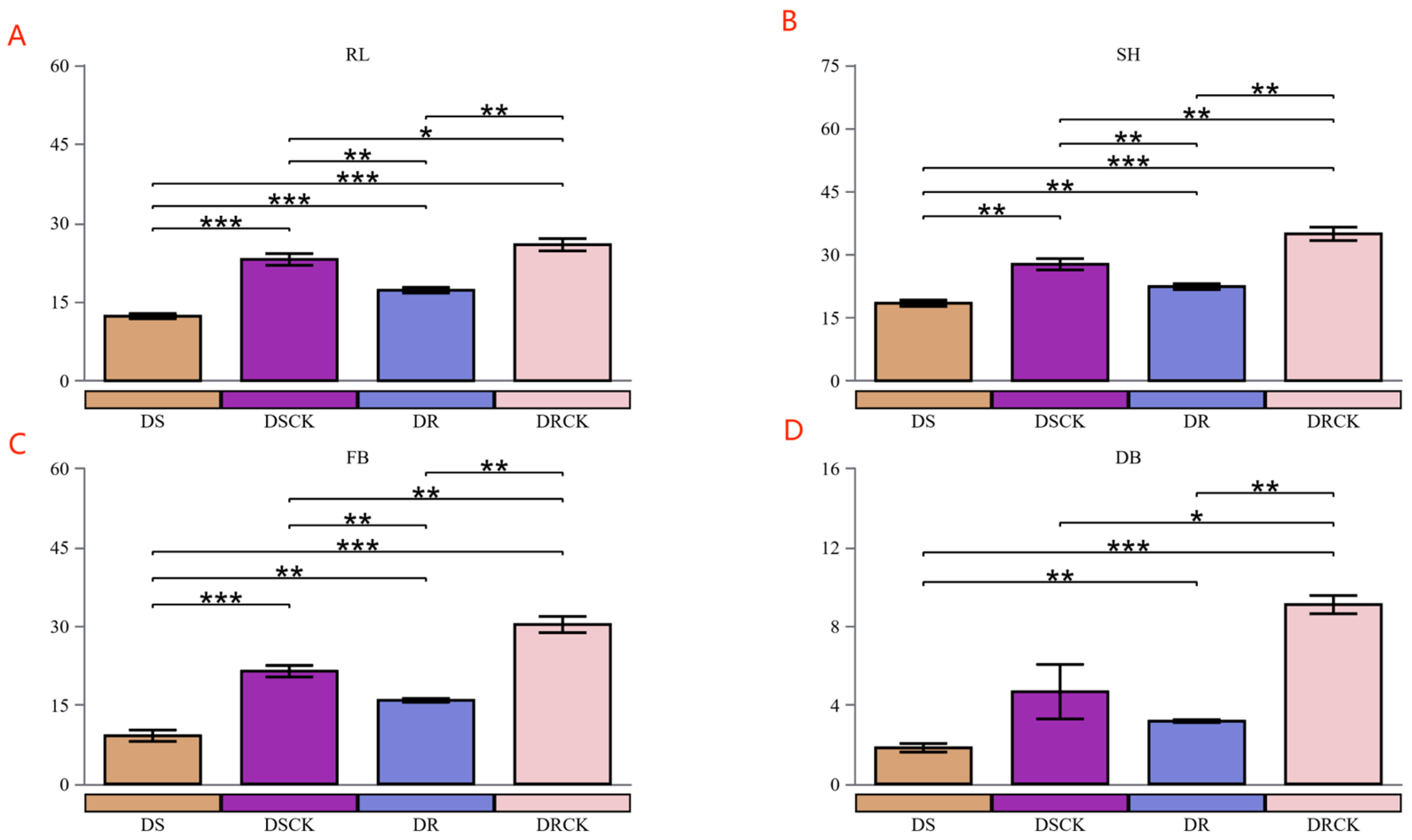 Preprints 182468 g001