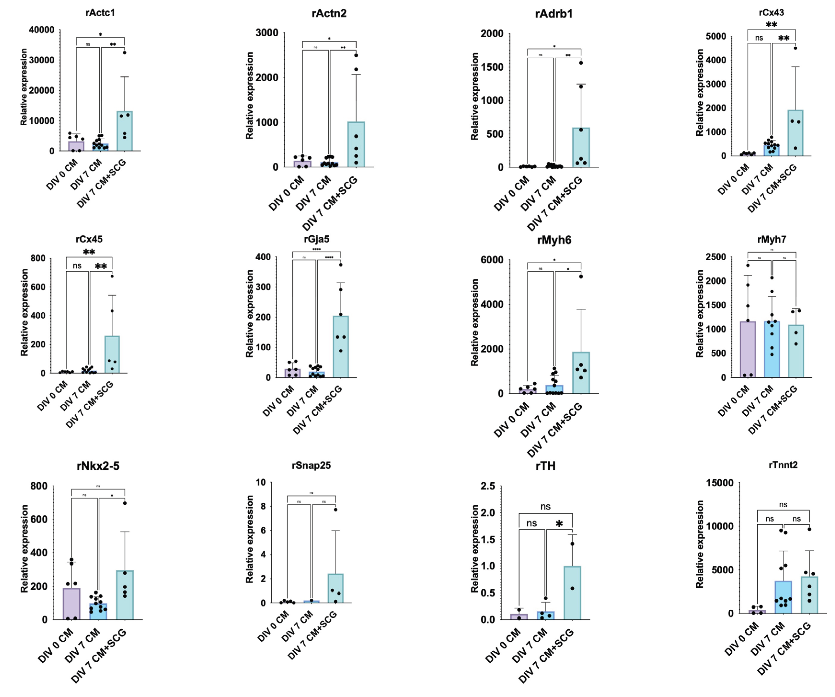Preprints 232948 g003 Preprints 232948 g003