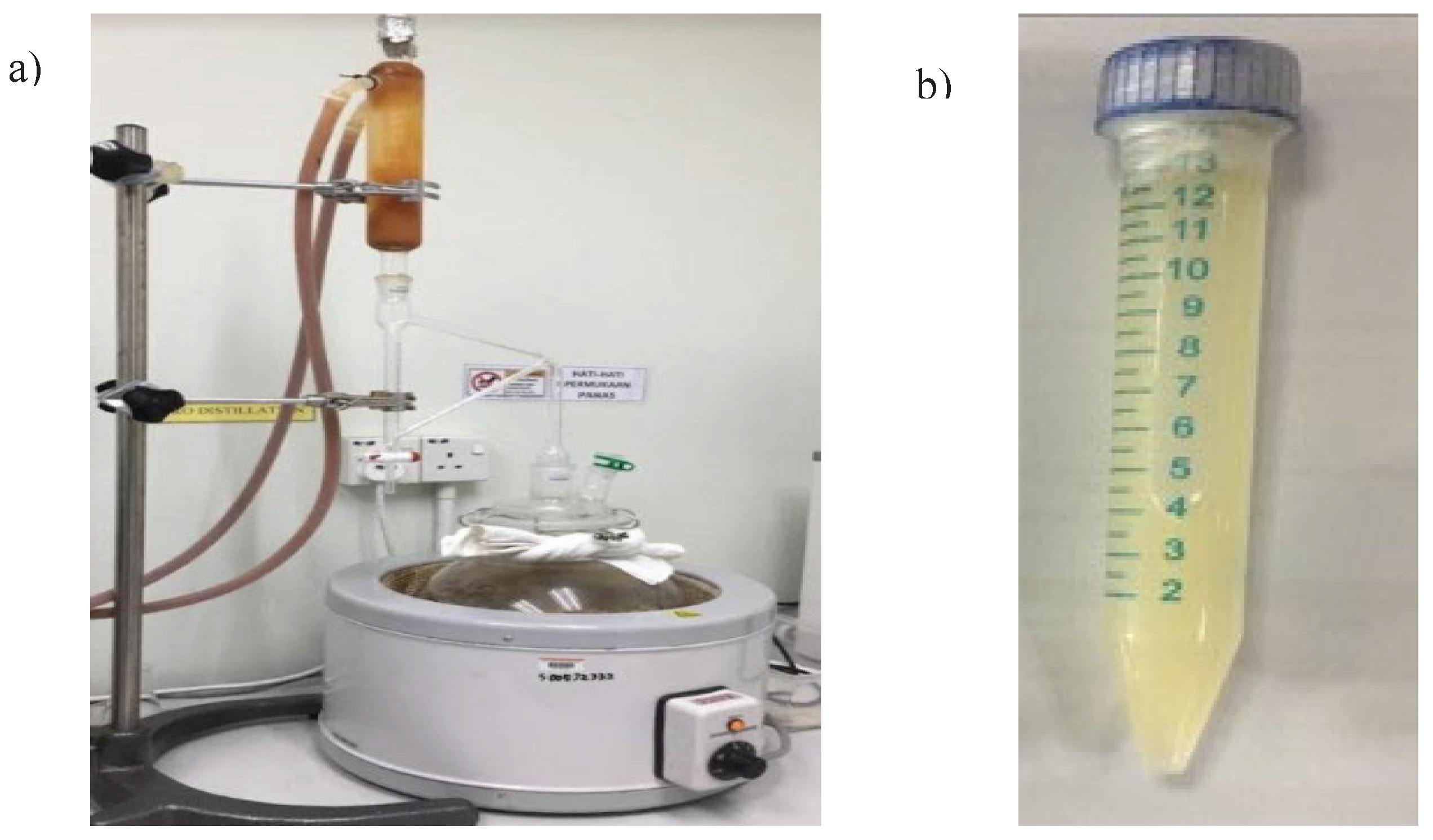 Preprints 197680 g002